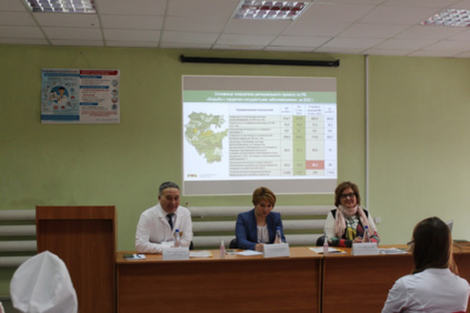 Специалисты кардиоцентра Башкортостана посетили районы республики