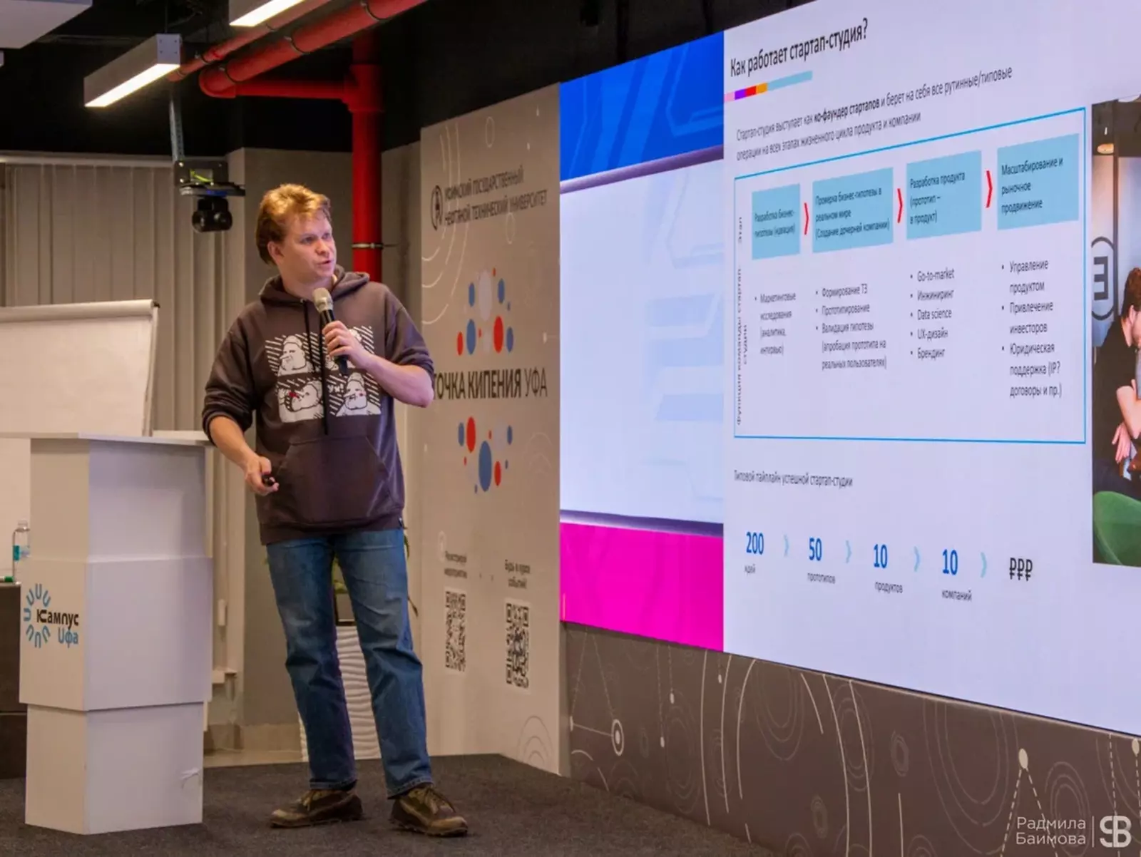 Рассказали о  возможностях Межвузовского  кампуса Уфы