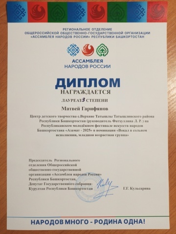 Поздравляем юных талантов!